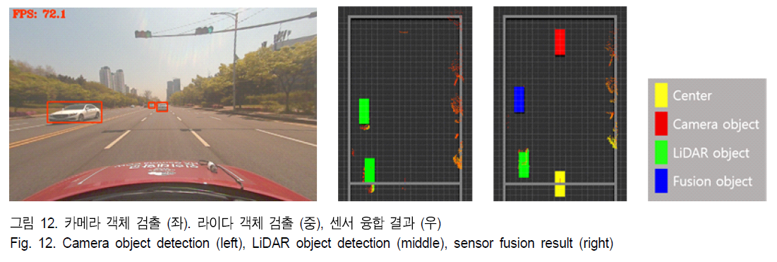 BSGHC3_2019_v24n4_580_f0012.png 이미지