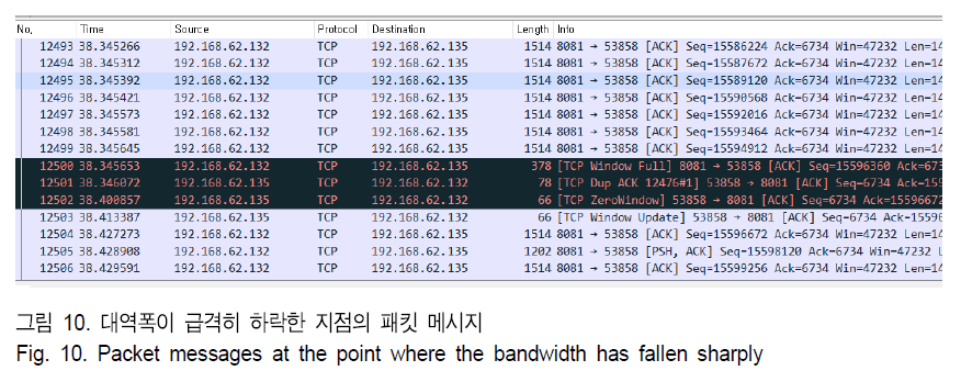 BSGHC3_2019_v24n4_602_f0010.png 이미지