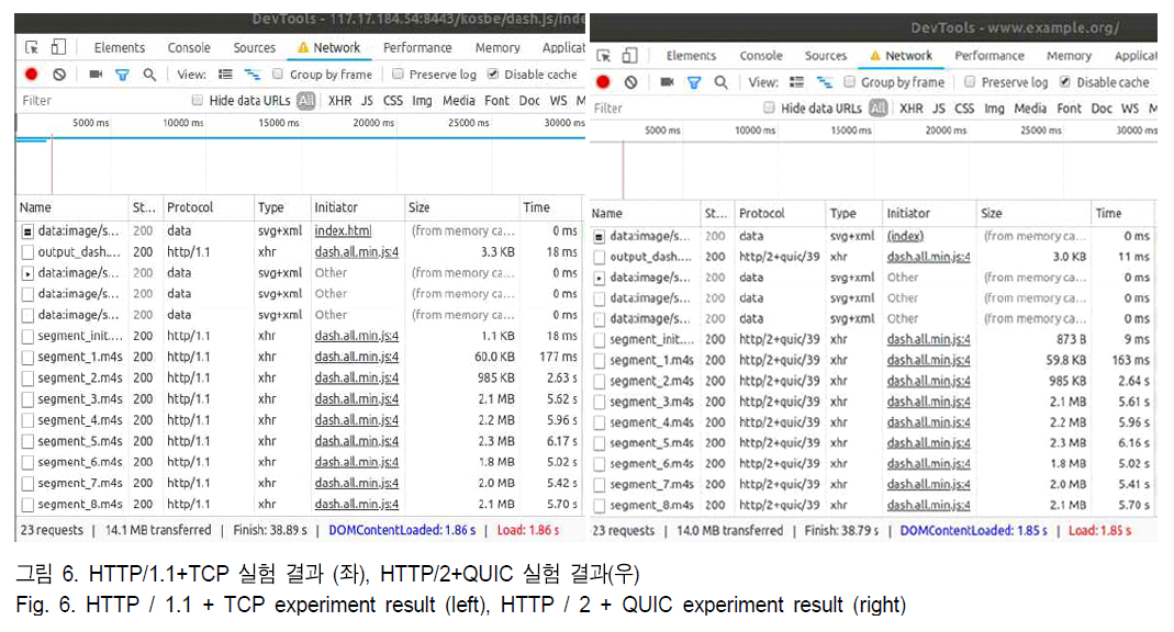 BSGHC3_2019_v24n4_602_f0006.png 이미지