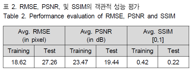 BSGHC3_2019_v24n4_623_t0002.png 이미지