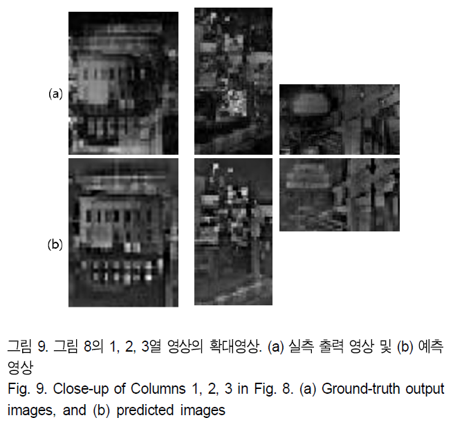 BSGHC3_2019_v24n4_623_f0008.png 이미지