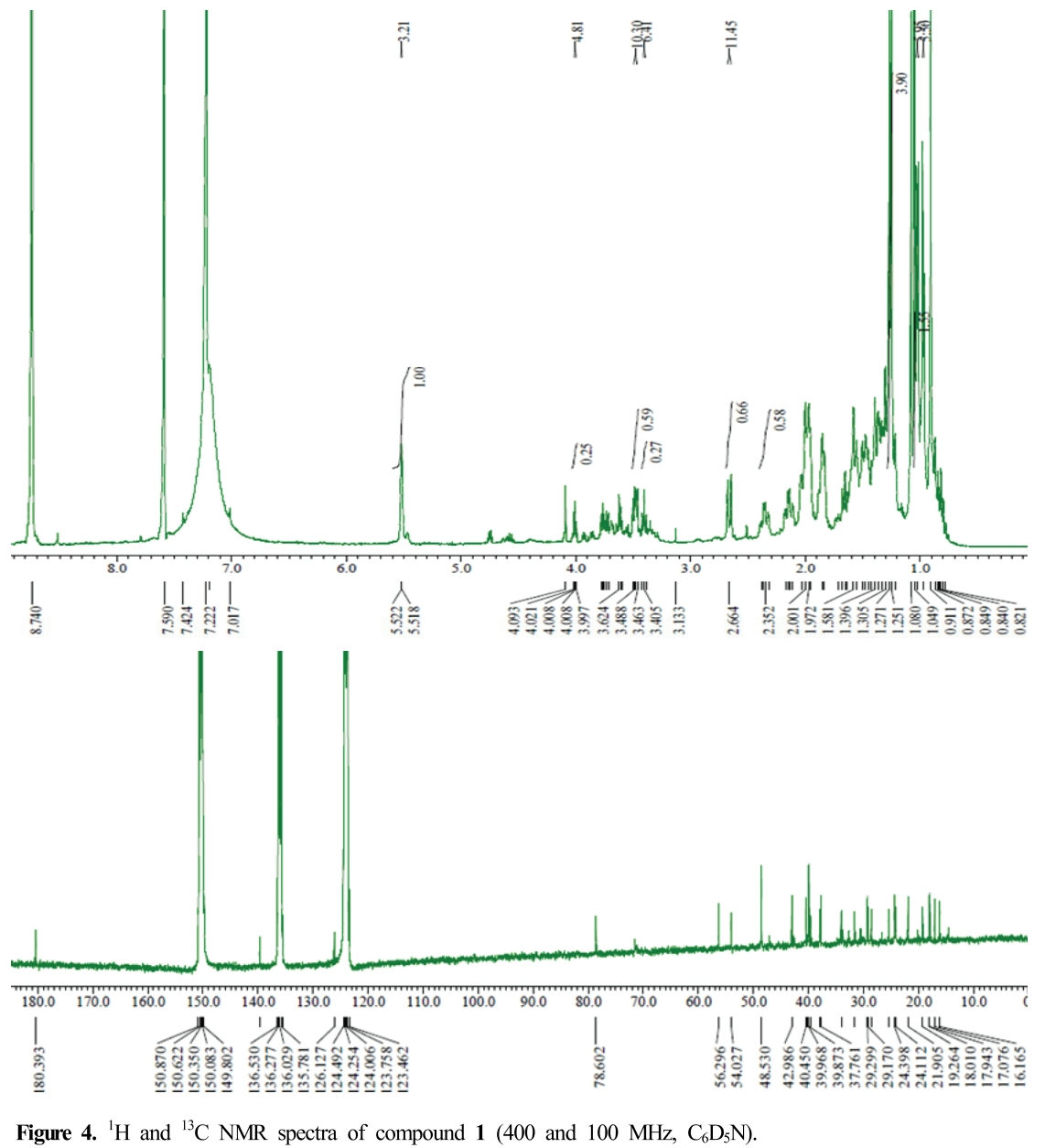 HJPHBN_2019_v45n2_117_f0004.png 이미지