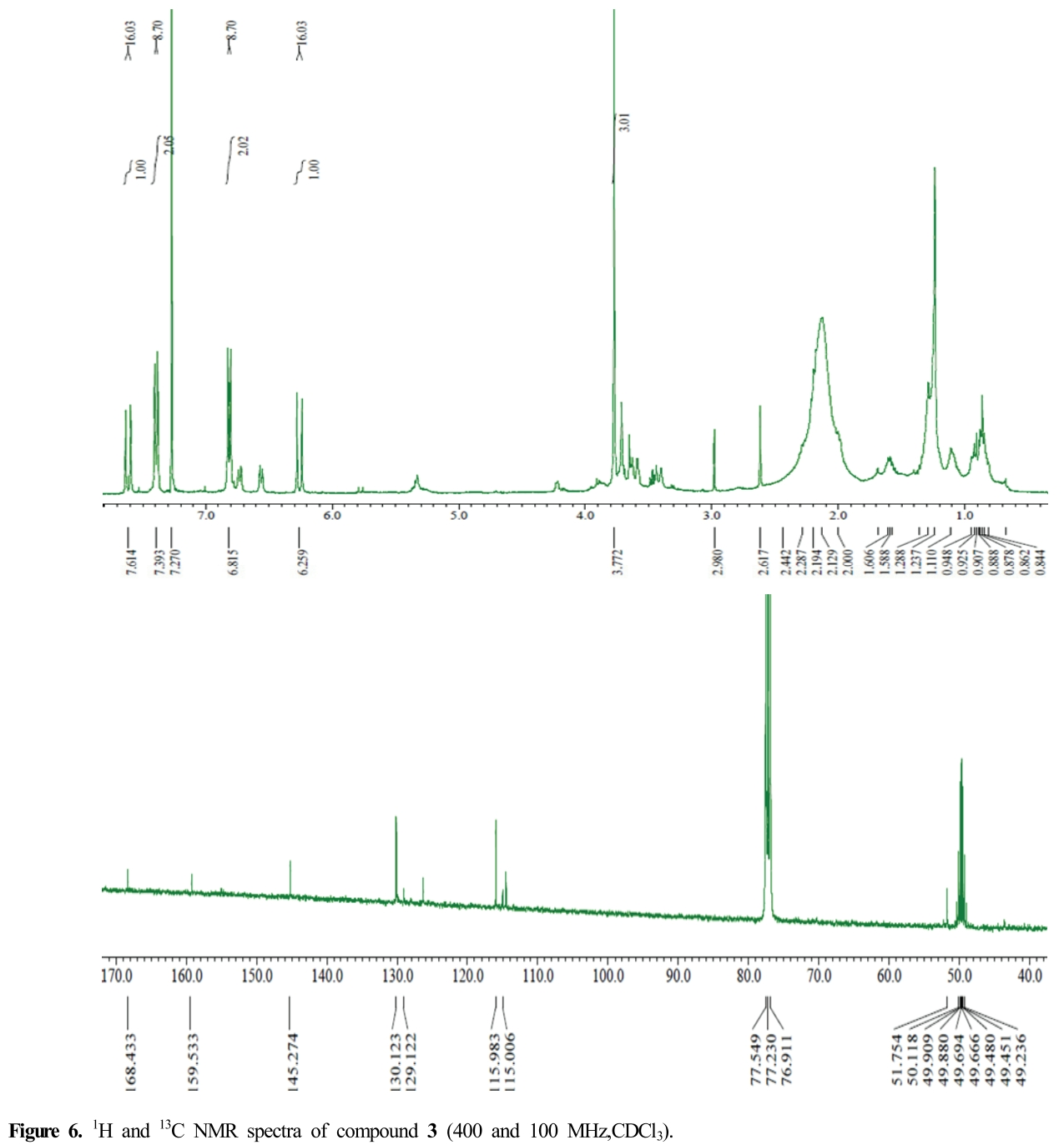 HJPHBN_2019_v45n2_117_f0006.png 이미지