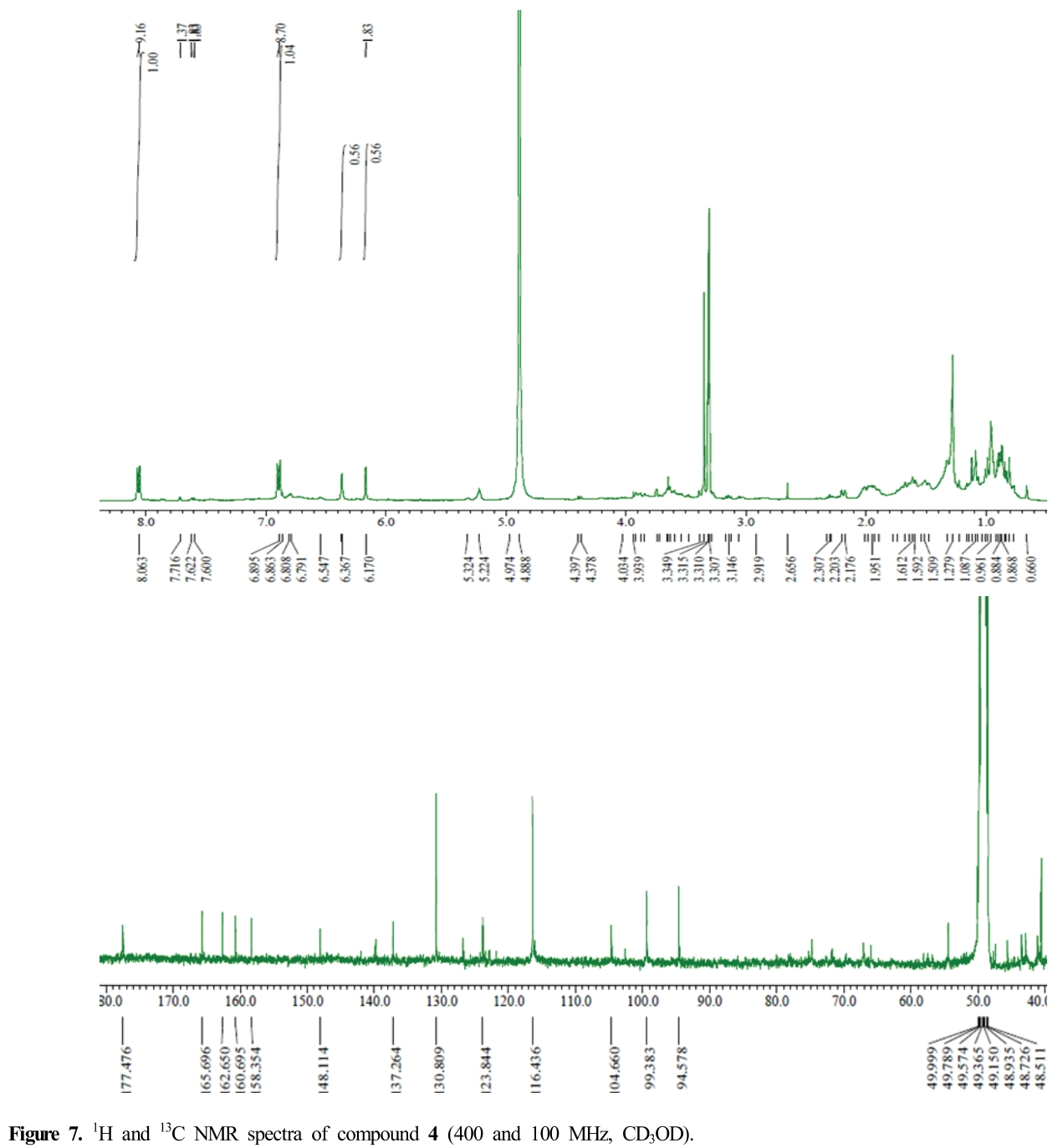 HJPHBN_2019_v45n2_117_f0007.png 이미지