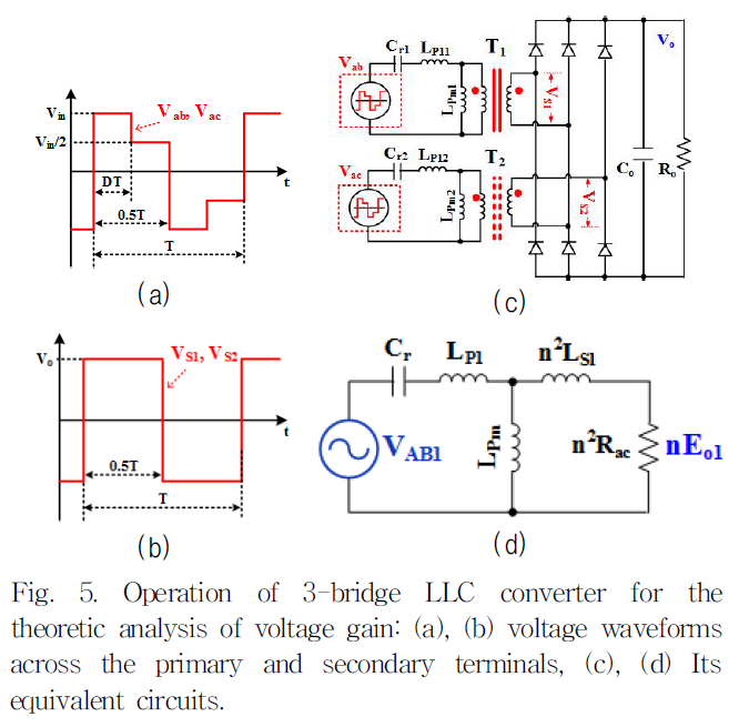 JRJJC3_2019_v24n4_294_f0014.png 이미지