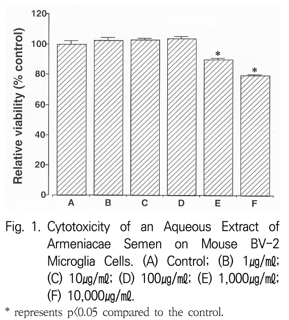 OOBHC1_2019_v32n3_13_f0001.png 이미지