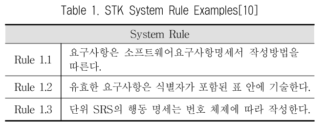 JBCRJM_2019_v8n8_331_t0001.png 이미지