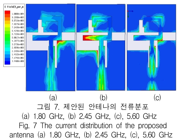 KCTSAD_2019_v14n3_475_f0006.png 이미지