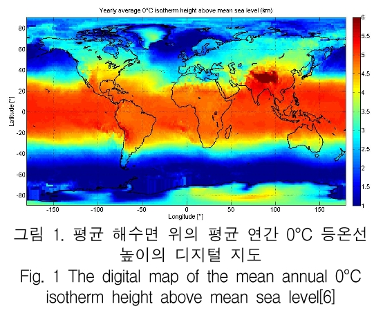 KCTSAD_2019_v14n3_483_f0001.png 이미지