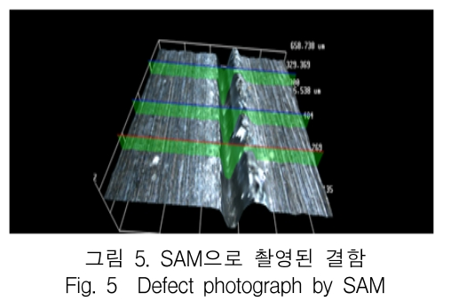 KCTSAD_2019_v14n3_513_f0005.png 이미지