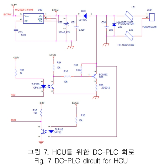 KCTSAD_2019_v14n3_537_f0007.png 이미지