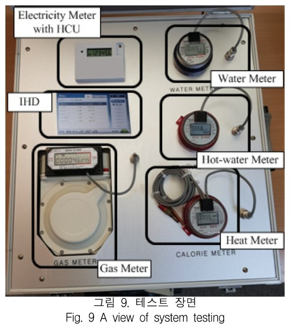 KCTSAD_2019_v14n3_537_f0008.png 이미지