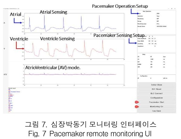 KCTSAD_2019_v14n3_619_f0007.png 이미지