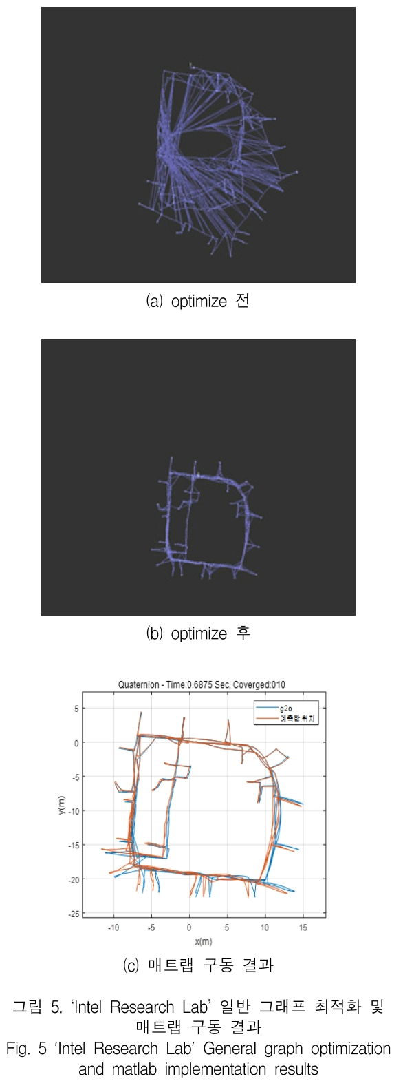 KCTSAD_2019_v14n4_637_f0005.png 이미지