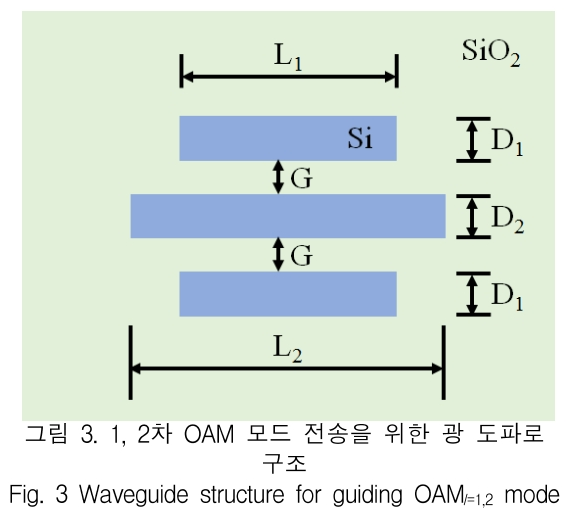 KCTSAD_2019_v14n4_645_f0003.png 이미지