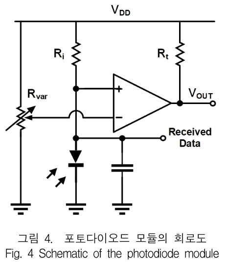 KCTSAD_2019_v14n4_715_f0003.png 이미지