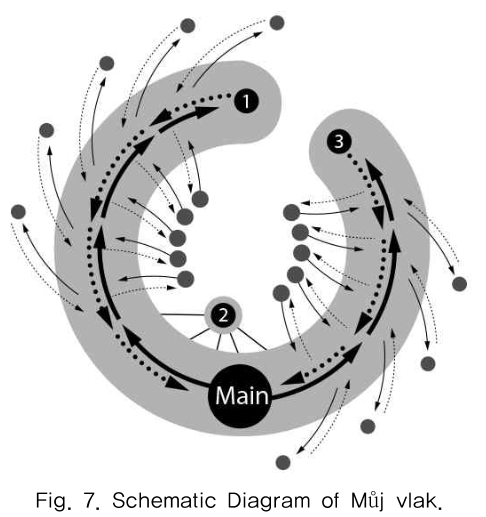 MTMDCW_2019_v22n8_960_f0007.png 이미지