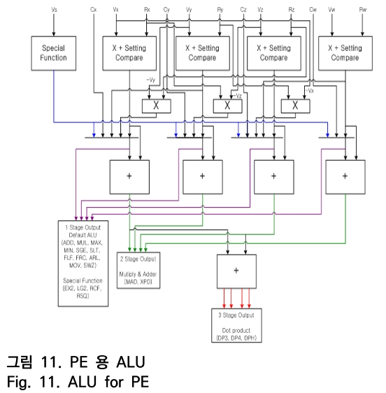 OTNBBE_2019_v19n4_119_f0011.png 이미지