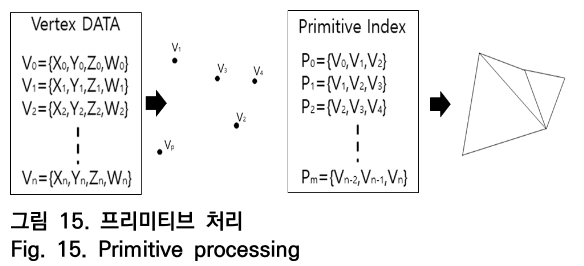 OTNBBE_2019_v19n4_119_f0014.png 이미지