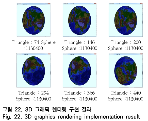 OTNBBE_2019_v19n4_119_f0021.png 이미지