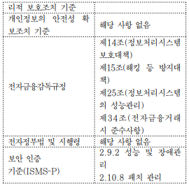 JAKO201926072346498 4.3.8(b).png 이미지