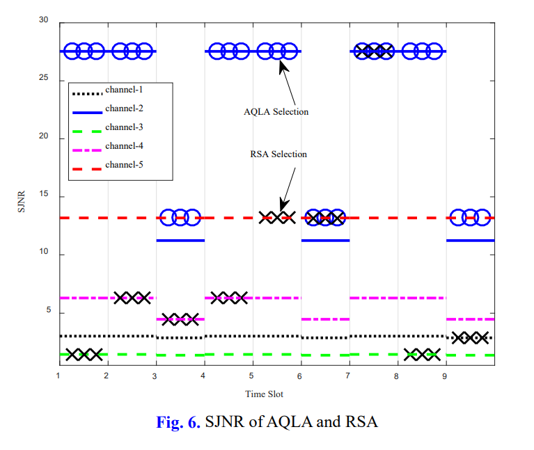 fig 6.png 이미지