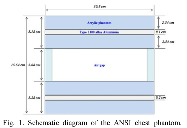 BSSHB5_2019_v13n4_589_f0001.png 이미지