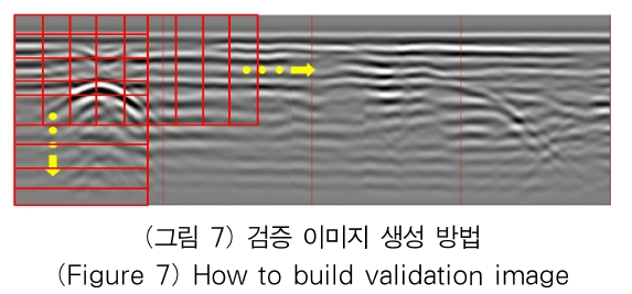 OTJBCD_2019_v20n4_39_f0007.png 이미지