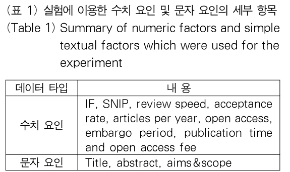 OTJBCD_2019_v20n4_73_t0001.png 이미지