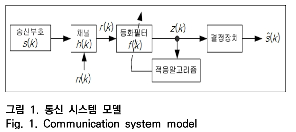 OTNBBE_2019_v19n5_101_f0001.png 이미지