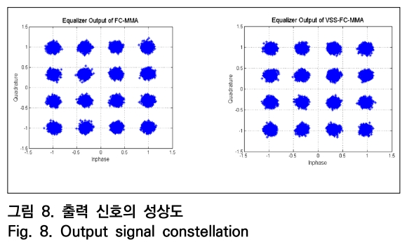 OTNBBE_2019_v19n5_101_f0008.png 이미지