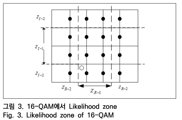 OTNBBE_2019_v19n5_107_f0003.png 이미지