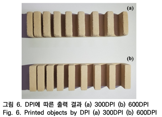 OTNBBE_2019_v19n5_245_f0006.png 이미지