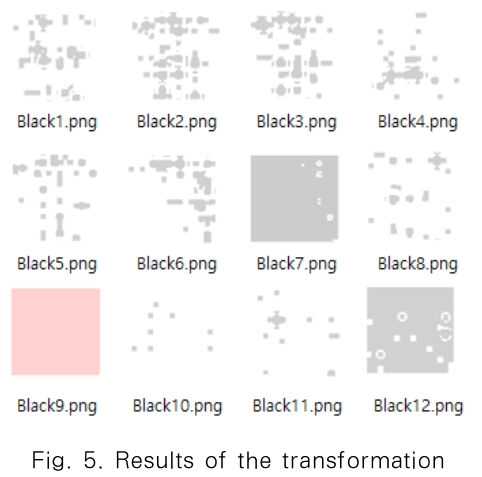 JBBHCB_2019_v29n5_1019_f0005.png 이미지