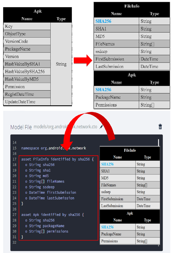 OTJBCD_2019_v20n5_9_f0013.png 이미지