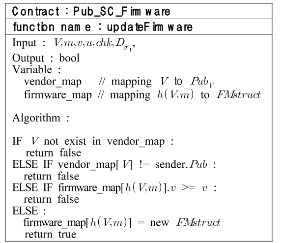 OTJBCD_2019_v20n5_121_t0005.png 이미지