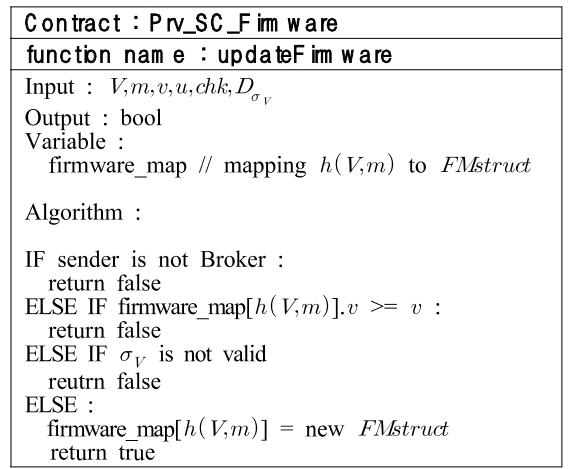 OTJBCD_2019_v20n5_121_t0007.png 이미지