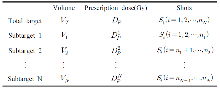 BSSHB5_2019_v13n5_801_t0001.png 이미지