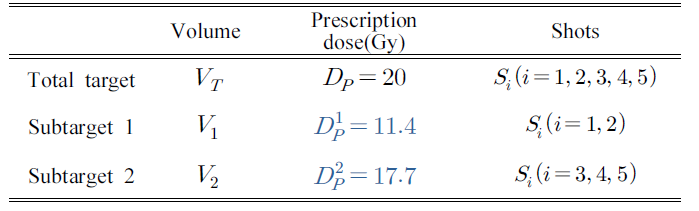 BSSHB5_2019_v13n5_801_t0002.png 이미지