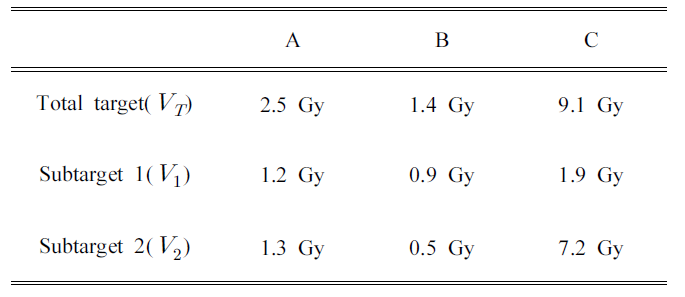 BSSHB5_2019_v13n5_801_t0004.png 이미지