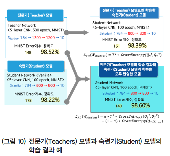 HJTOCM_2019_v34n2_40_f0013.png 이미지