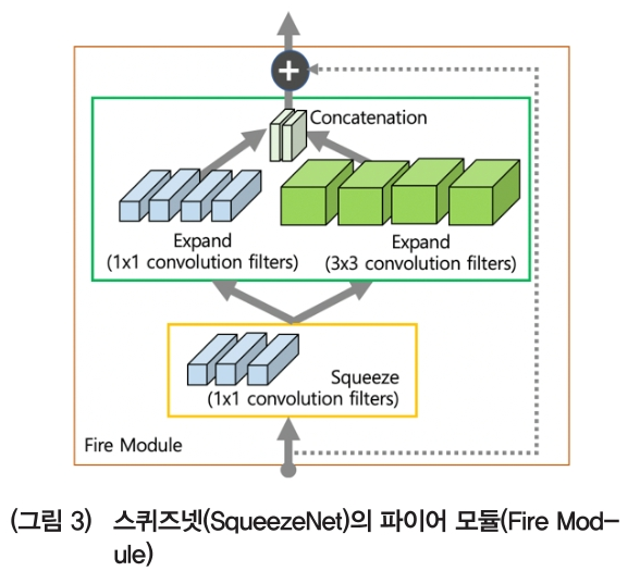 HJTOCM_2019_v34n2_40_f0003.png 이미지