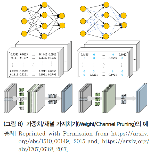 HJTOCM_2019_v34n2_40_f0008.png 이미지