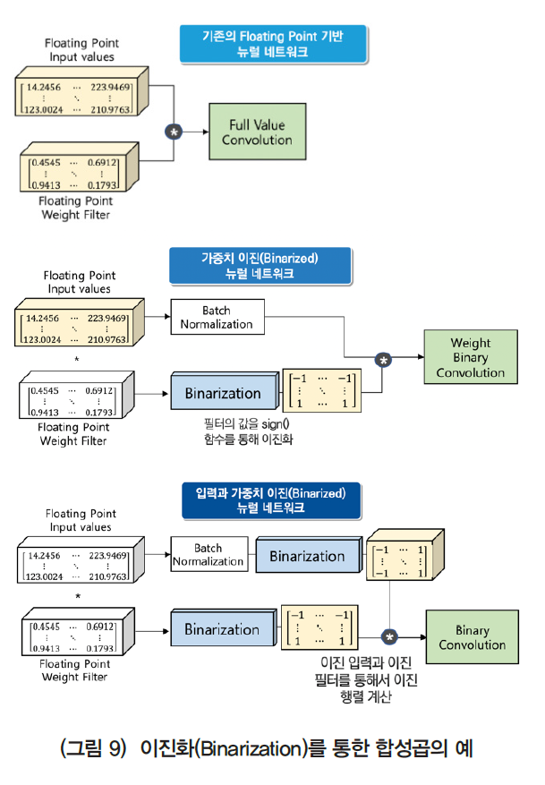 HJTOCM_2019_v34n2_40_f0009.png 이미지