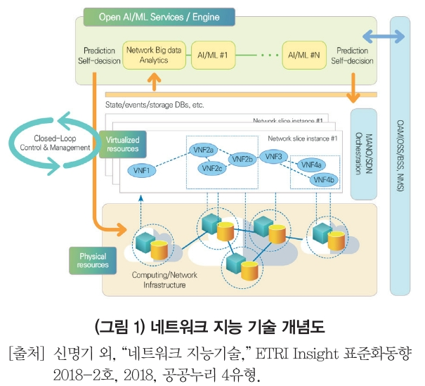 HJTOCM_2019_v34n2_92_f0001.png 이미지