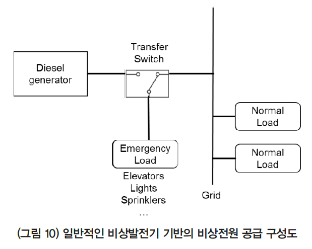 HJTOCM_2019_v34n2_101_f0010.png 이미지