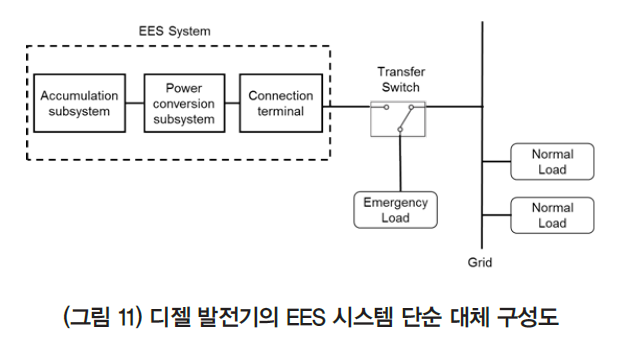 HJTOCM_2019_v34n2_101_f0011.png 이미지