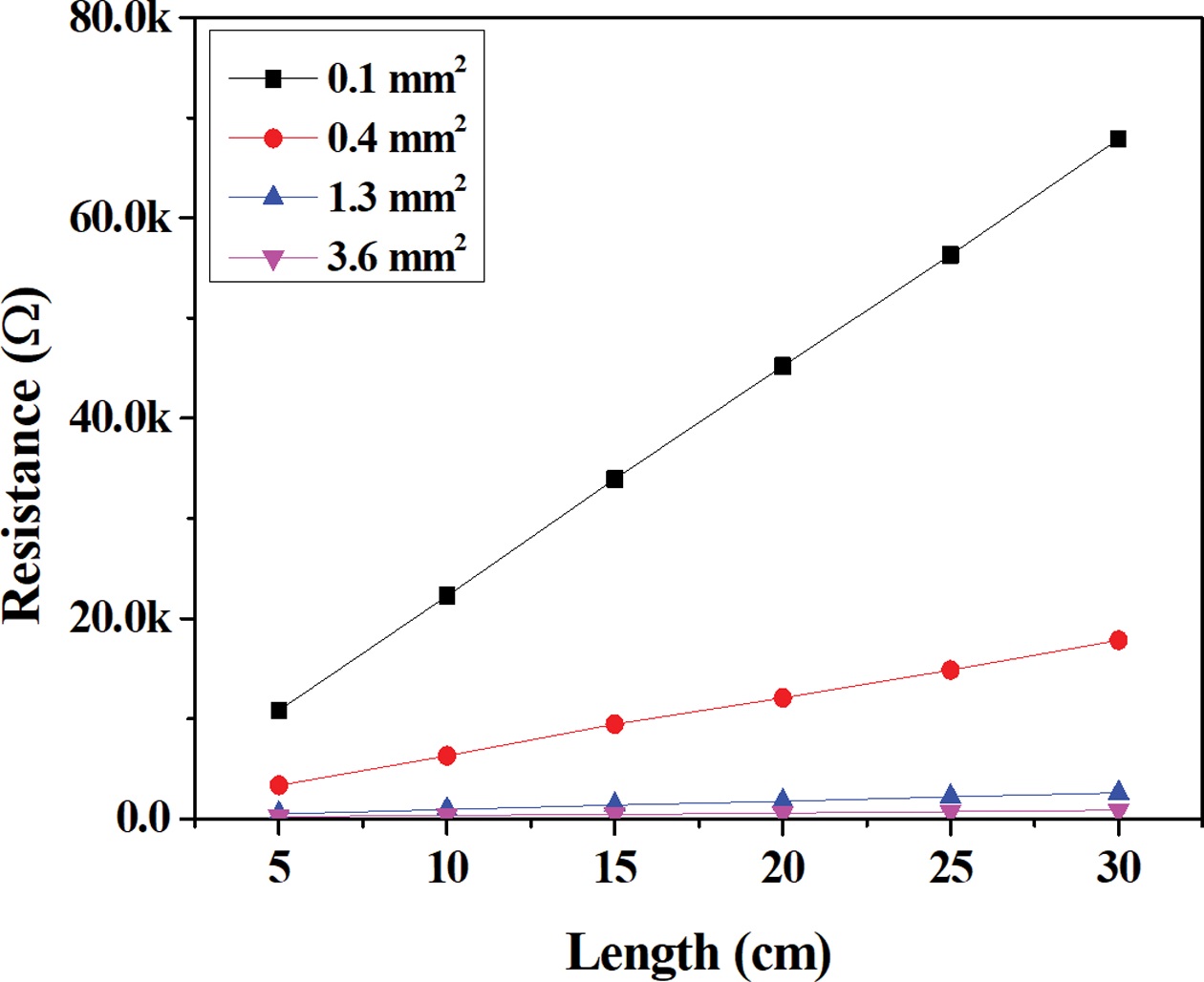 FIg.4.jpg 이미지