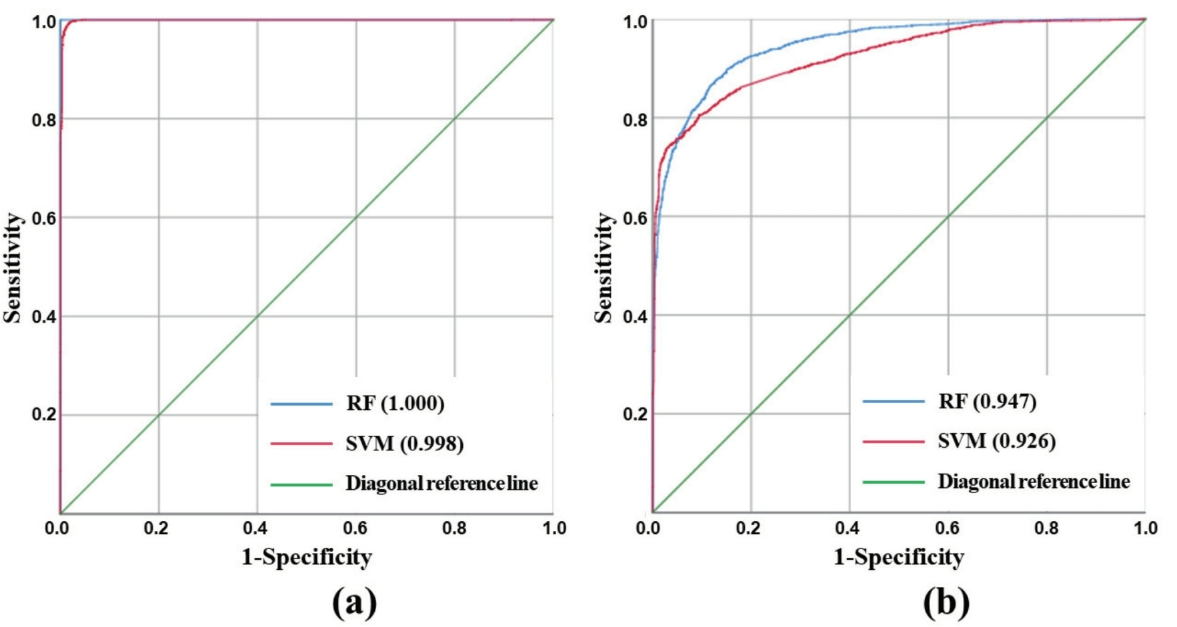 OGCSBN_2020_v36n6_1_1367_f0003.png 이미지