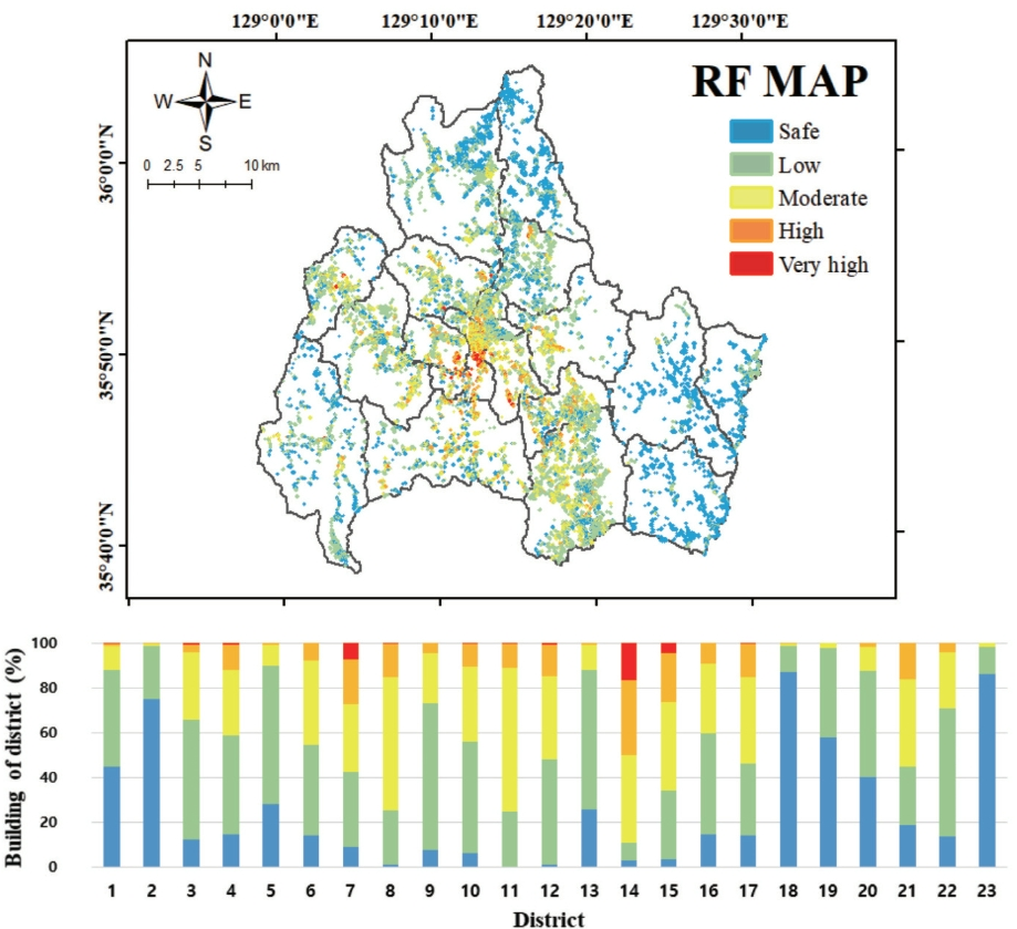 OGCSBN_2020_v36n6_1_1367_f0004.png 이미지